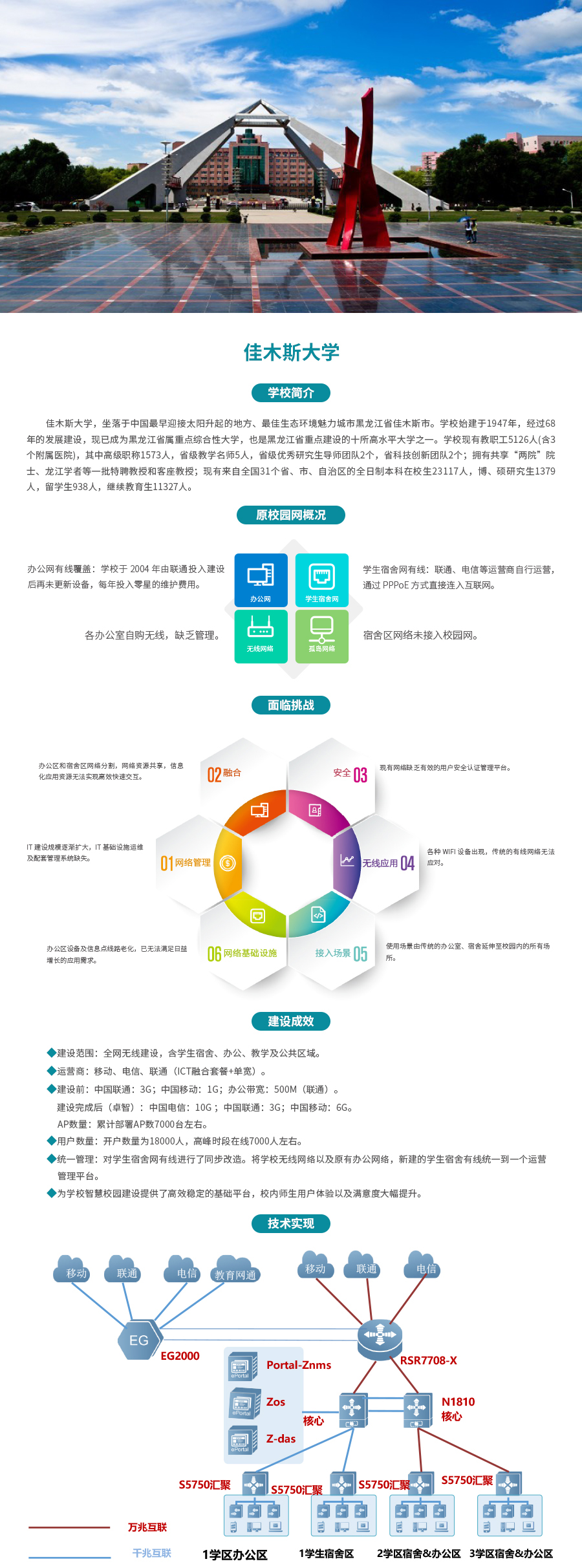 佳木斯（sī）大學1.jpg